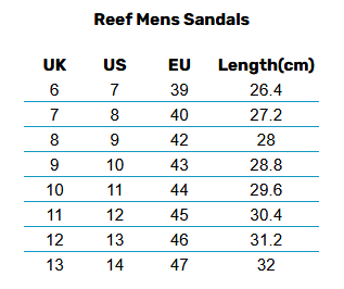 2025 Reef Mens Sandals 0 Tableau des tailles